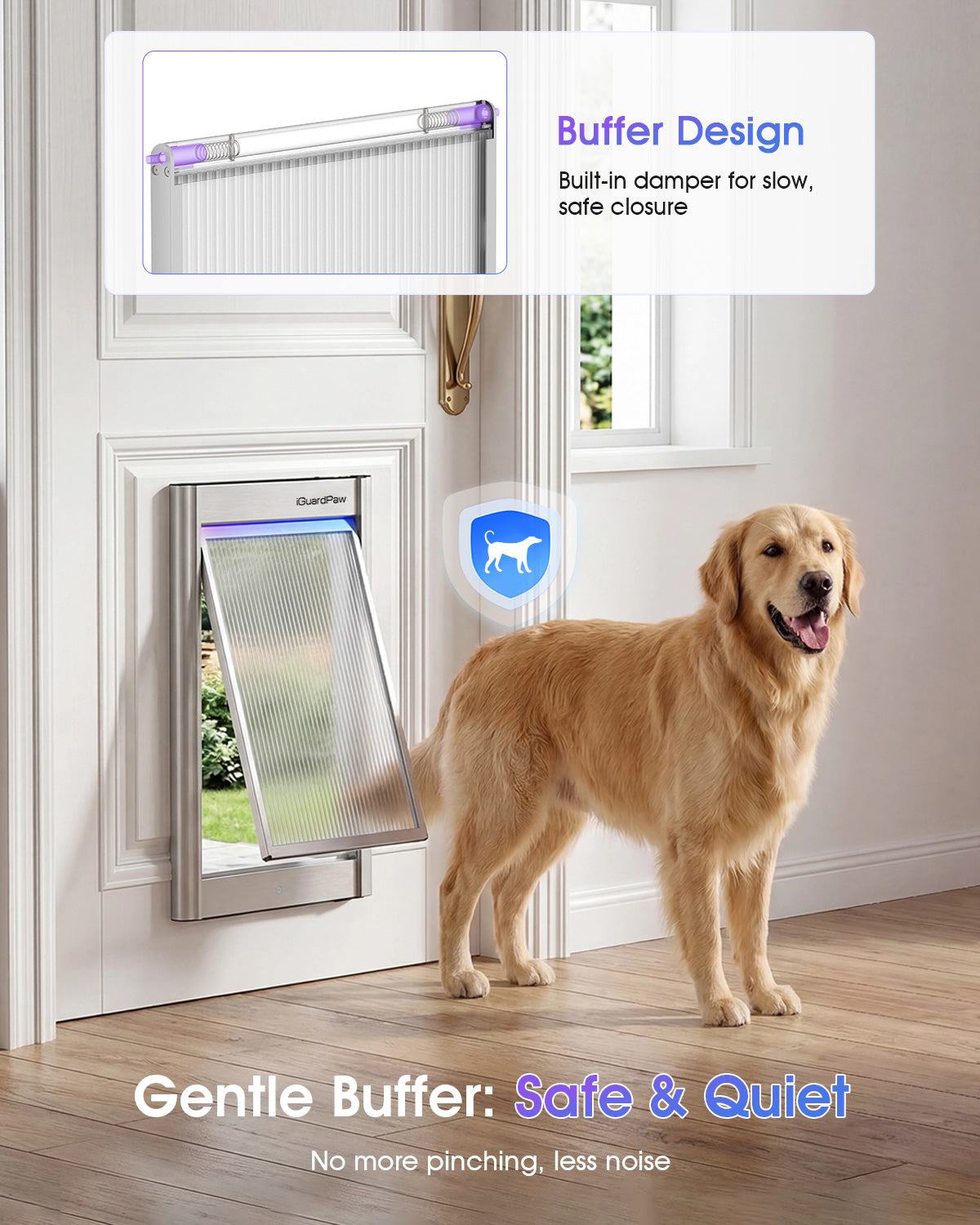 iGuardPaw Automatic Dog Door for Door