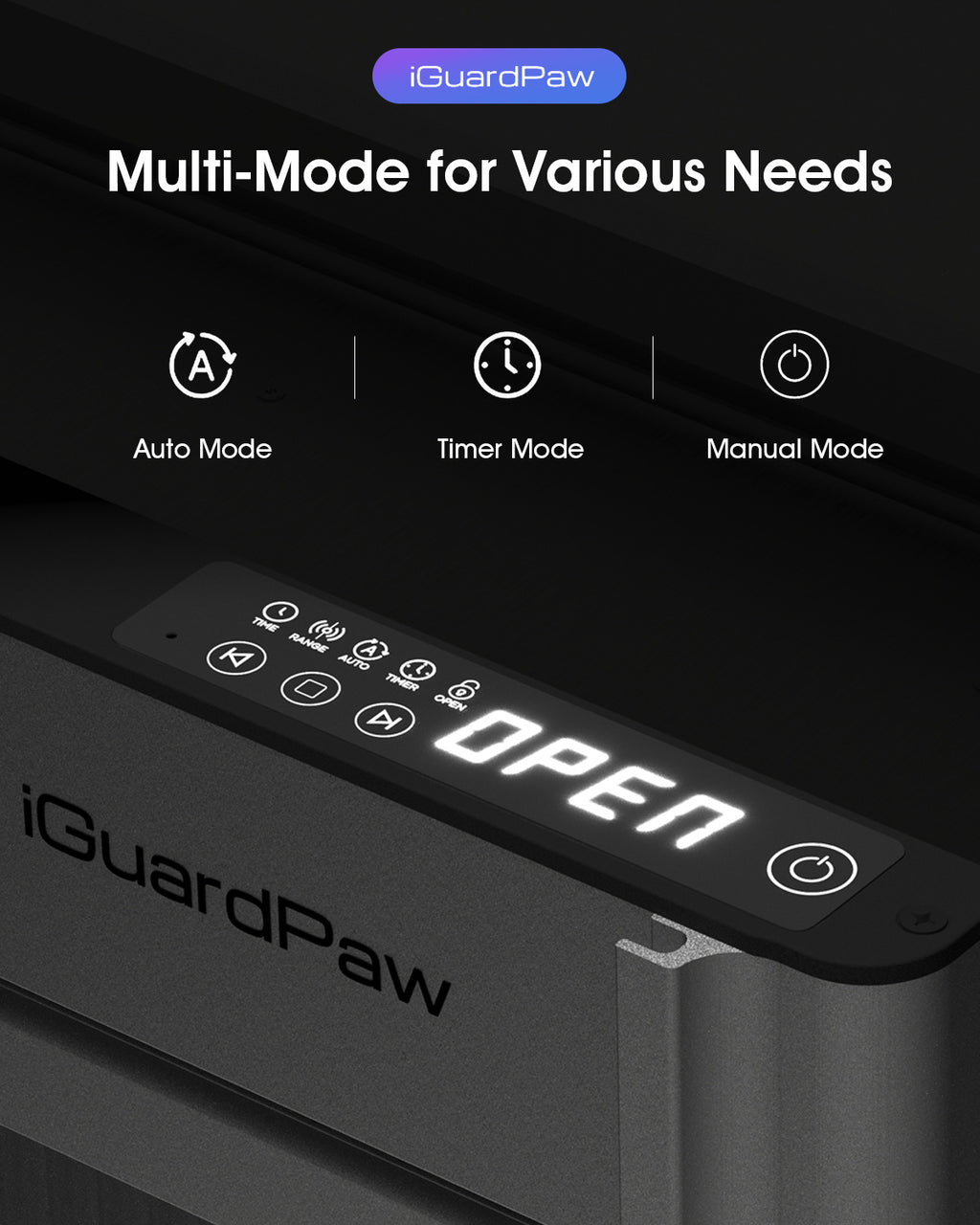 iGuardPaw Automatic Dog Door for Wall