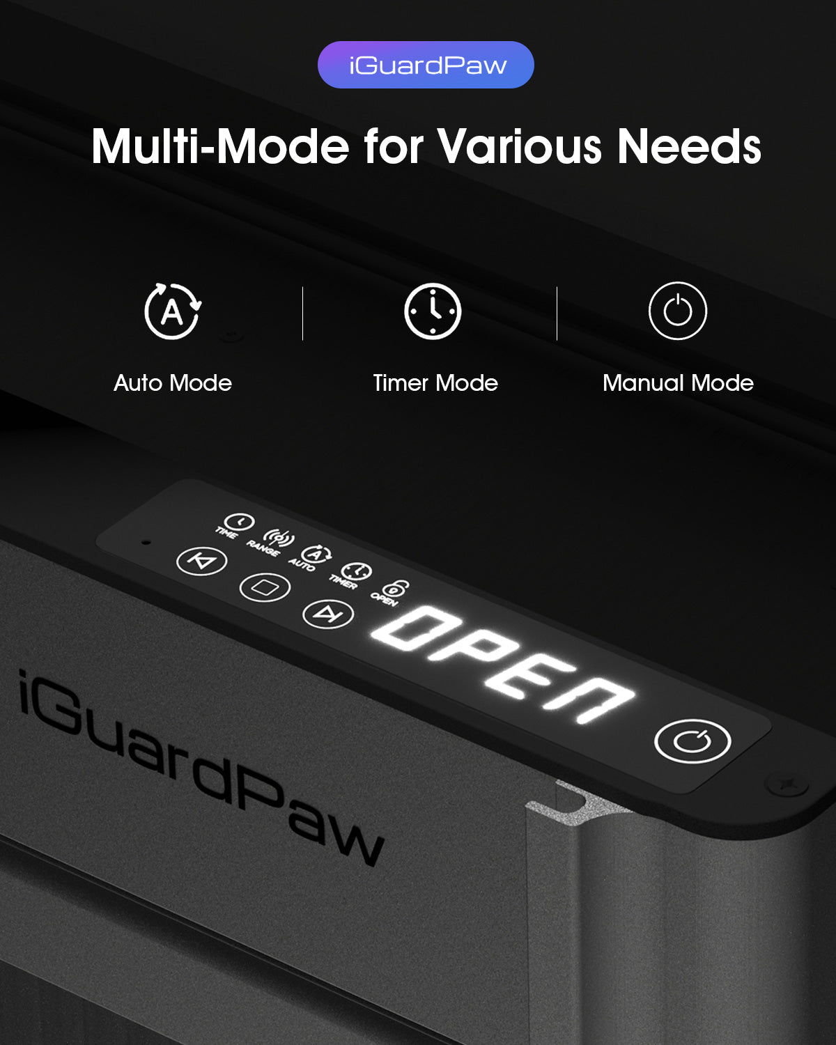 iGuardPaw Automatic Dog Door for Wall