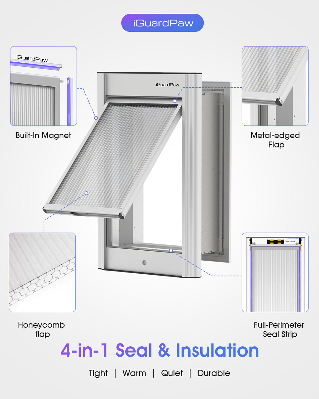 iGuardPaw Automatic Dog Door for Wall