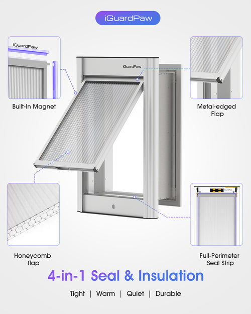 iGuardPaw Automatic Dog Door for Door