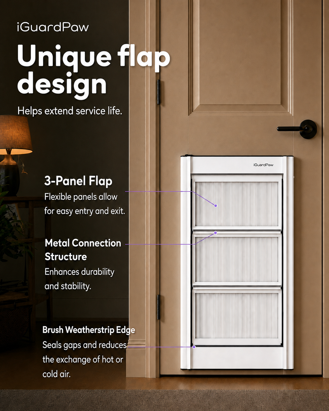 3-Panels Dog Door for Interior/Exterior Doors, Durable Flap